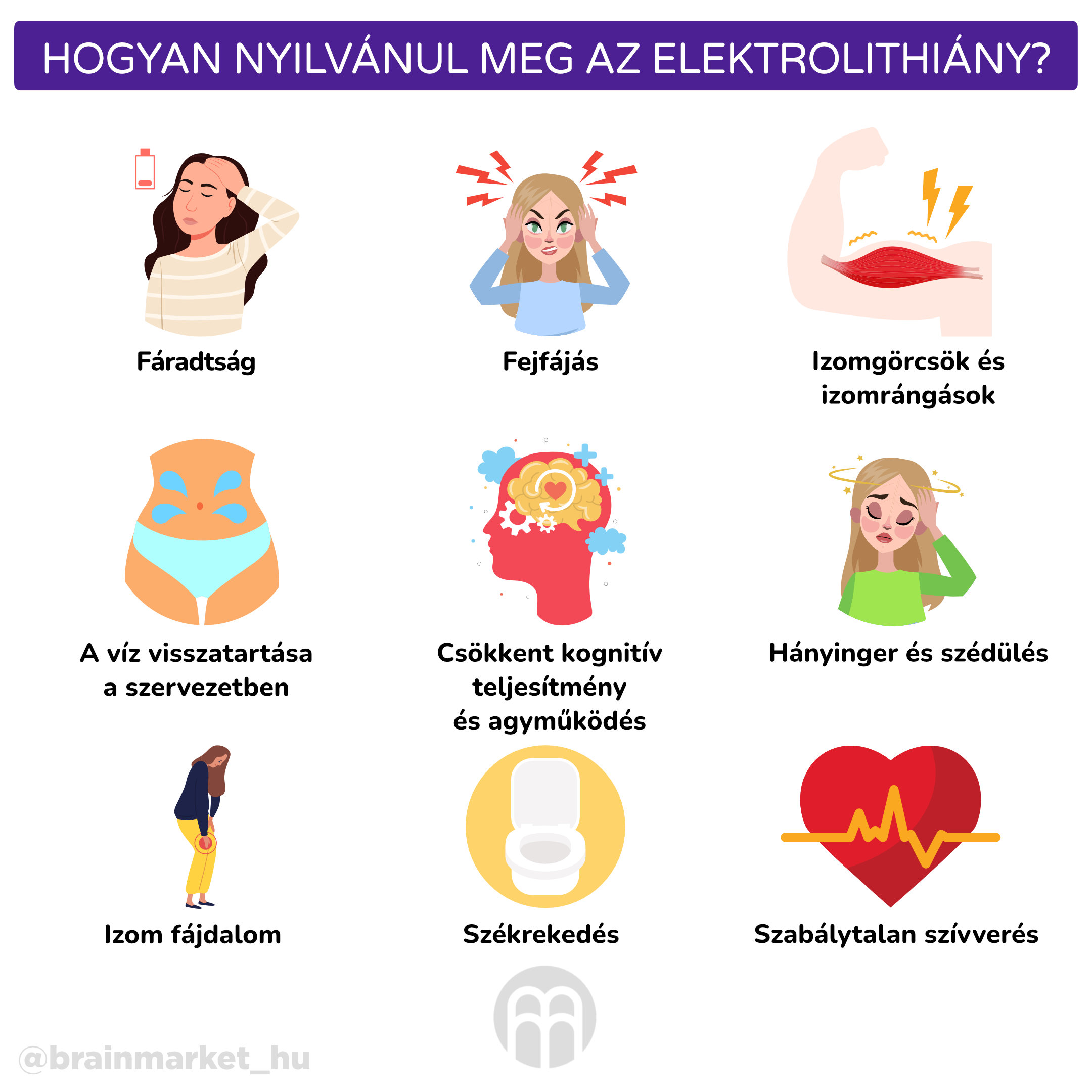 Ako sa prejavuje nedostatok elektrolytov__hu